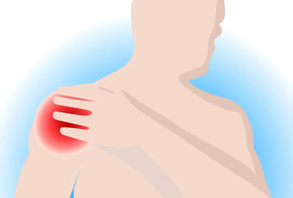 Acute vs Chronic Rotator Cuff Tears